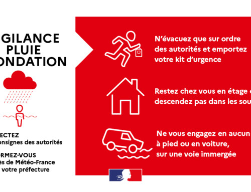 Alerte rouge : Pluie-inondations